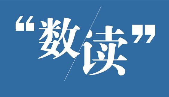 中國潤滑油人均消費量如何?
