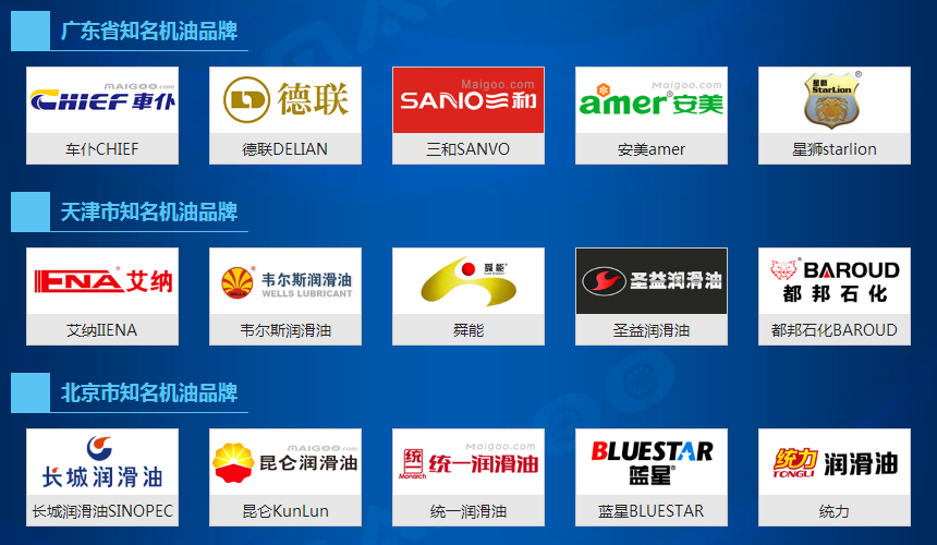 機油品牌分布情況以及機油等級/榮譽榜單