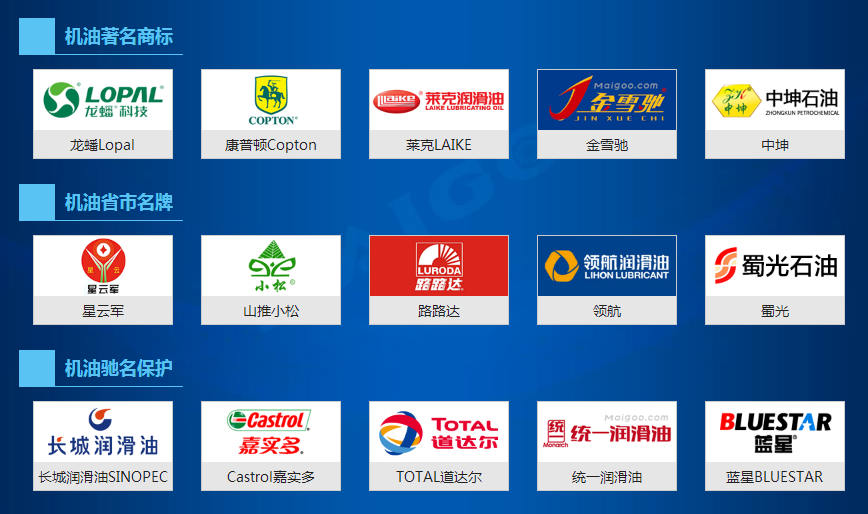 機油品牌分布情況以及機油等級/榮譽榜單
