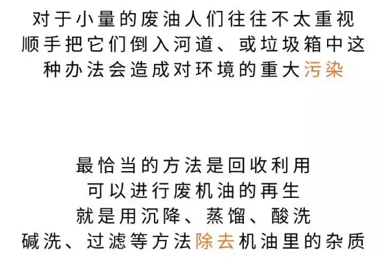 如何讓廢機油為寶？
