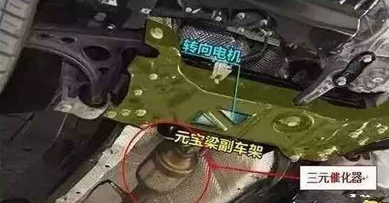 汽車積碳清理要“因地制宜”