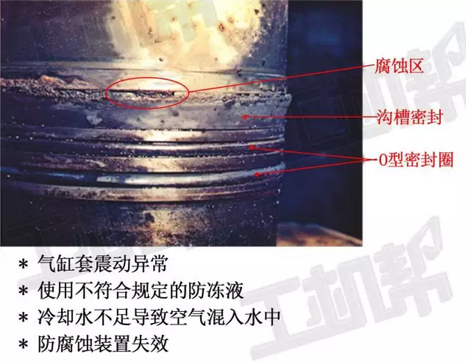 原來是它造成發(fā)動(dòng)機(jī)排氣重、滴機(jī)油
