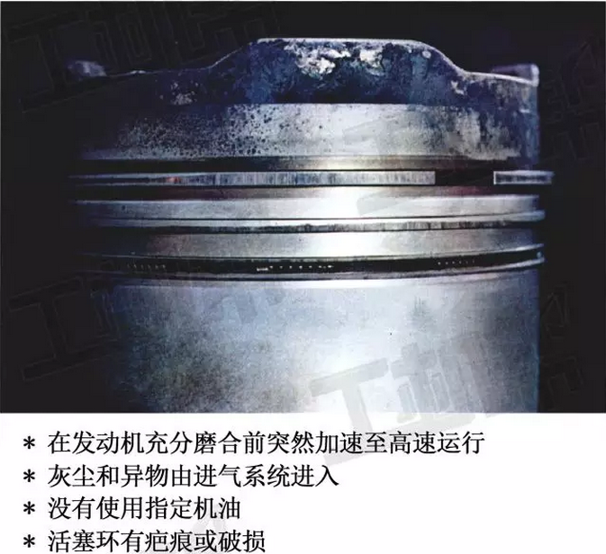 原來是它造成發(fā)動(dòng)機(jī)排氣重、滴機(jī)油