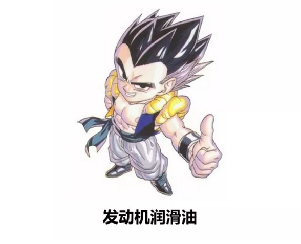 基礎油決定著品質與價格