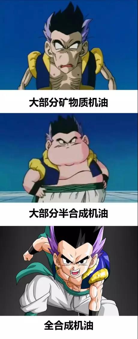 基礎油決定著品質與價格